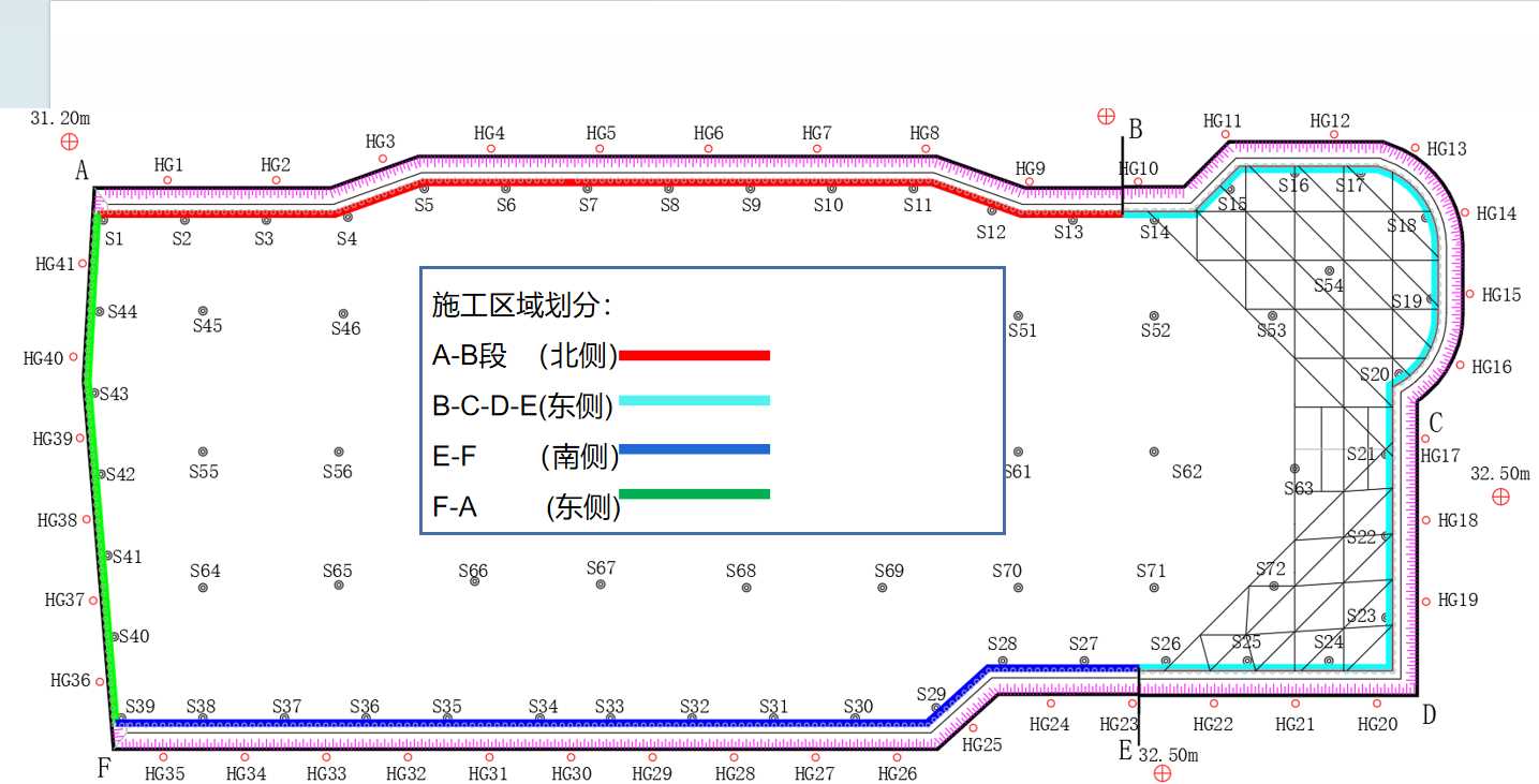 临沂临沭县基坑支护设计